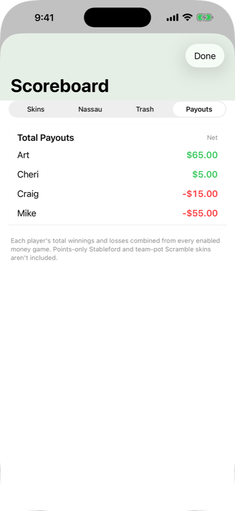 Combined payouts tab totaling each player's net across every game