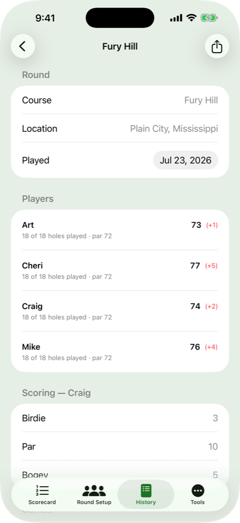 Saved round detail with full scorecard and results