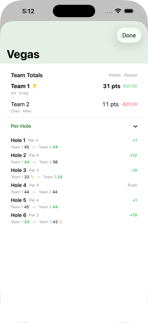 Vegas scoreboard with paired team numbers and birdie flips