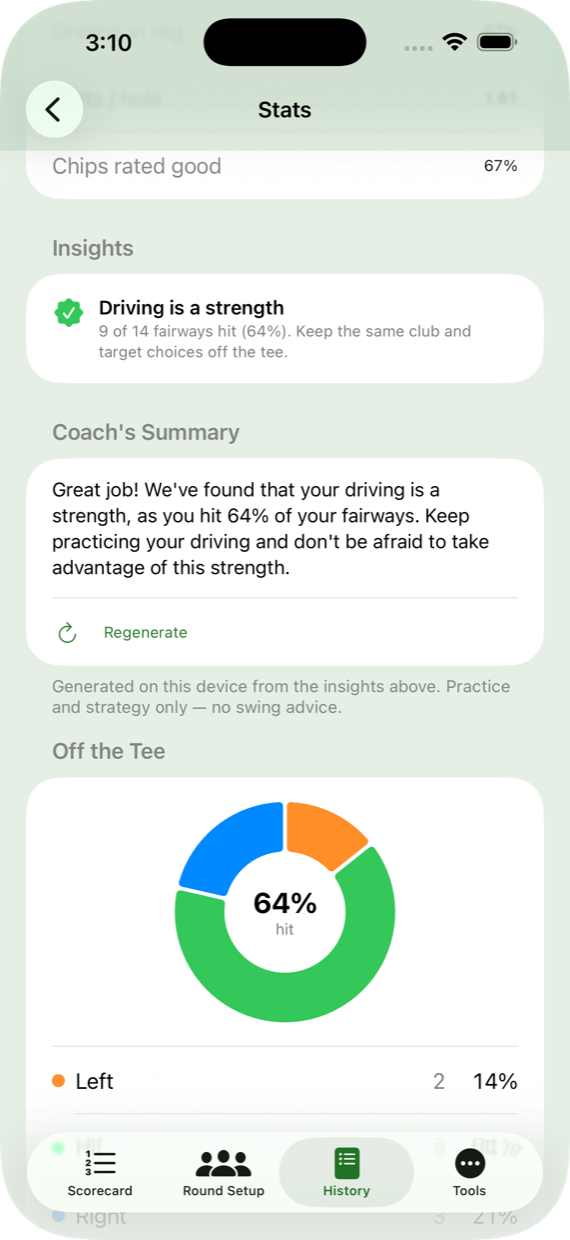 Shot tracking dashboard showing fairway, putting and penalty trends with a coaching summary