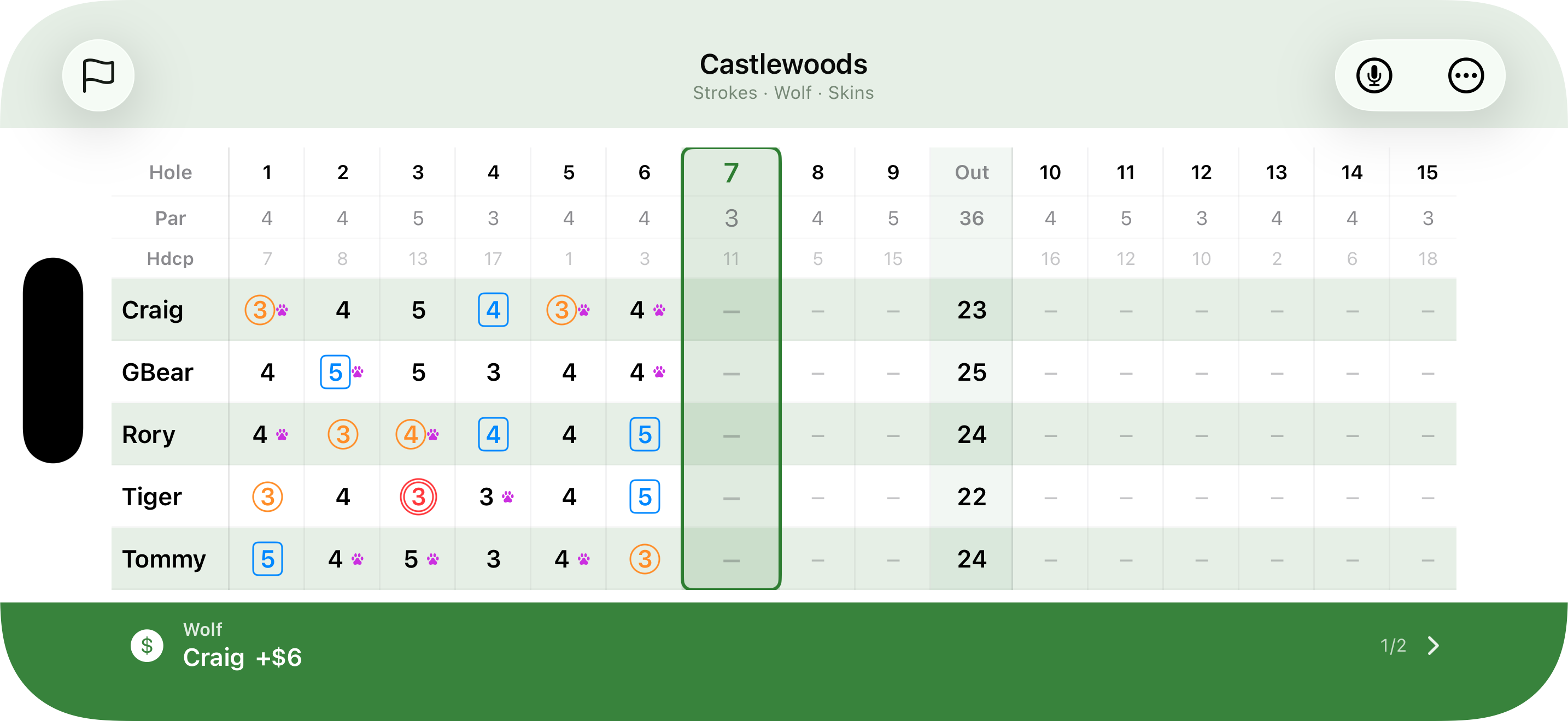 SidePot Golf full scorecard in landscape showing all holes and players